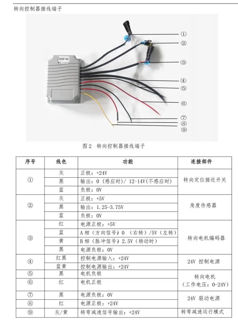 功率因數控制器computer smart 說明書，功率因數控制器接線圖